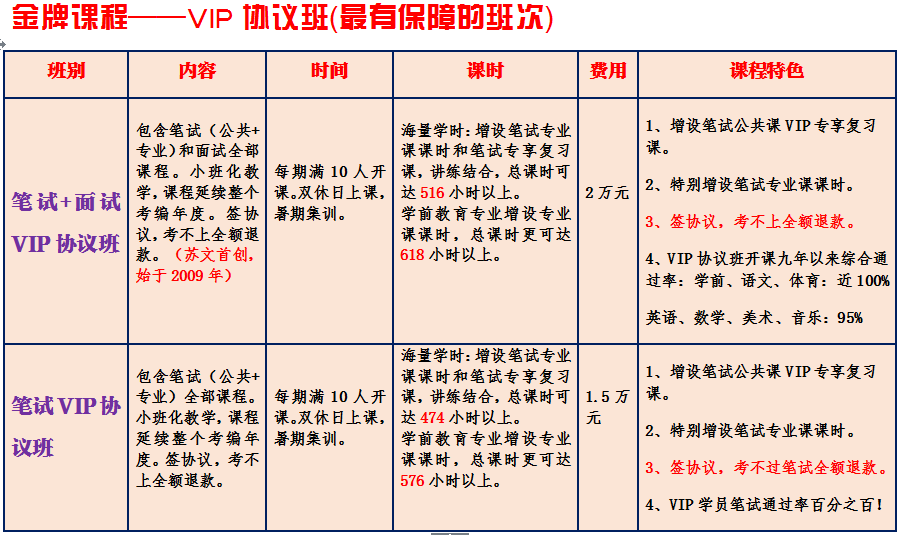 VIP班.PNG