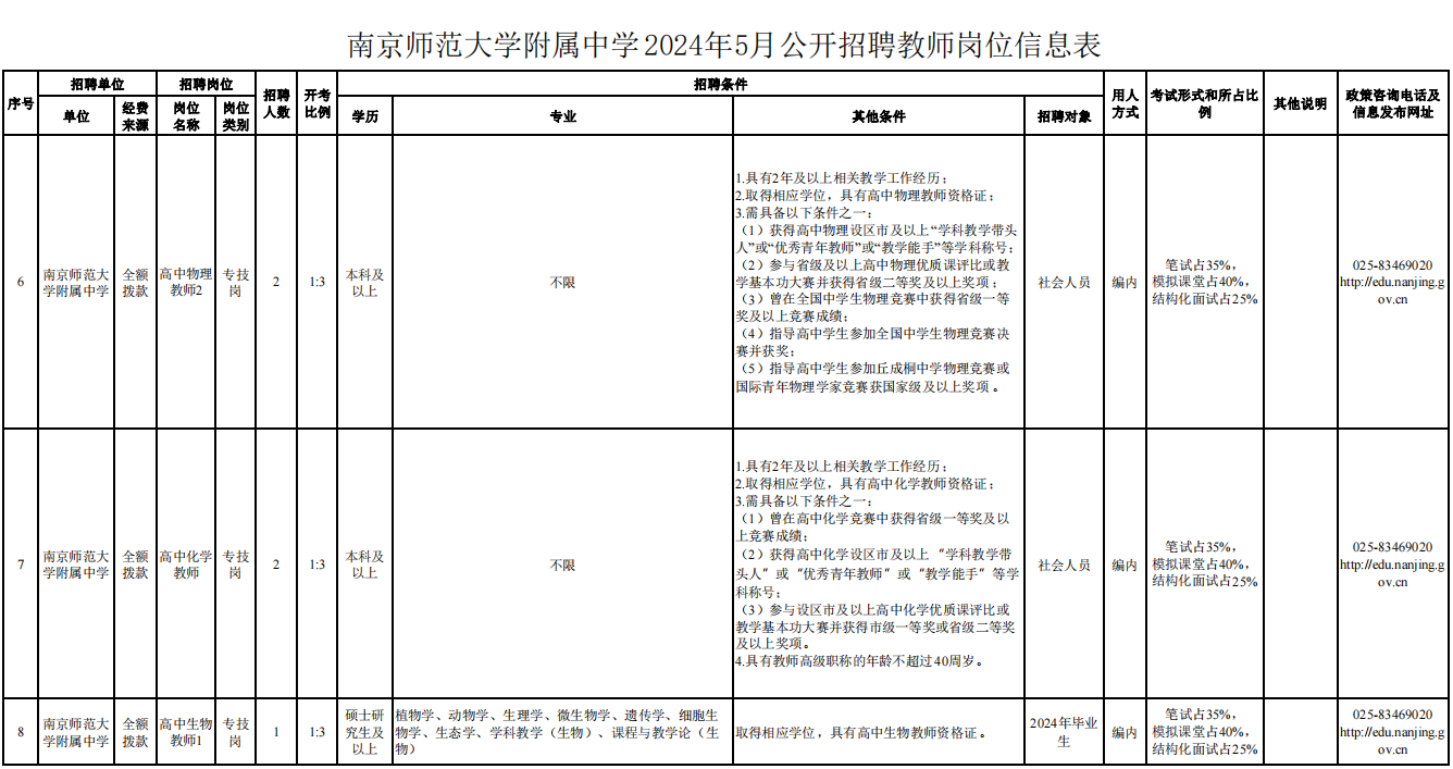 企业微信截图_17157398995034.png