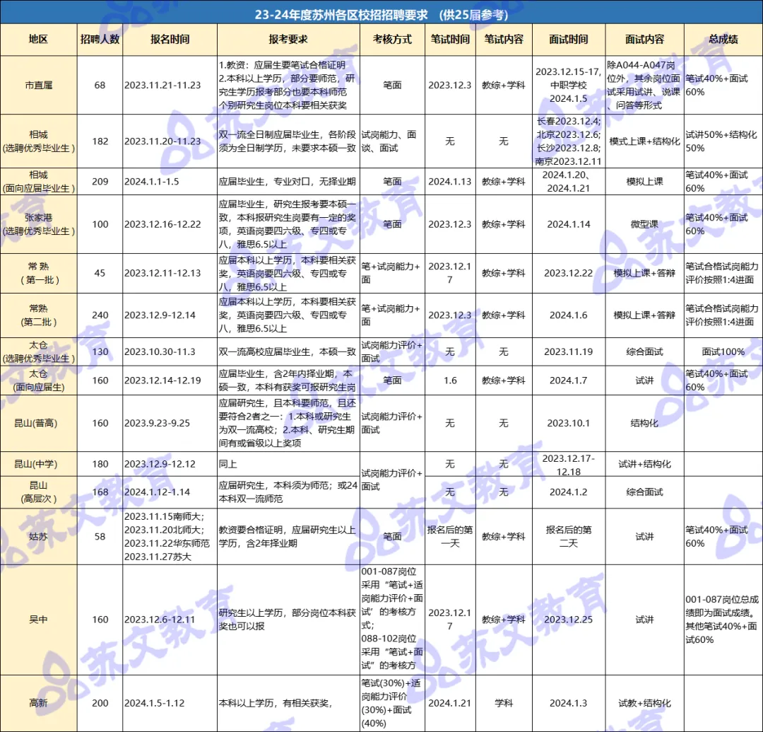 企业微信截图_17195431291692.png