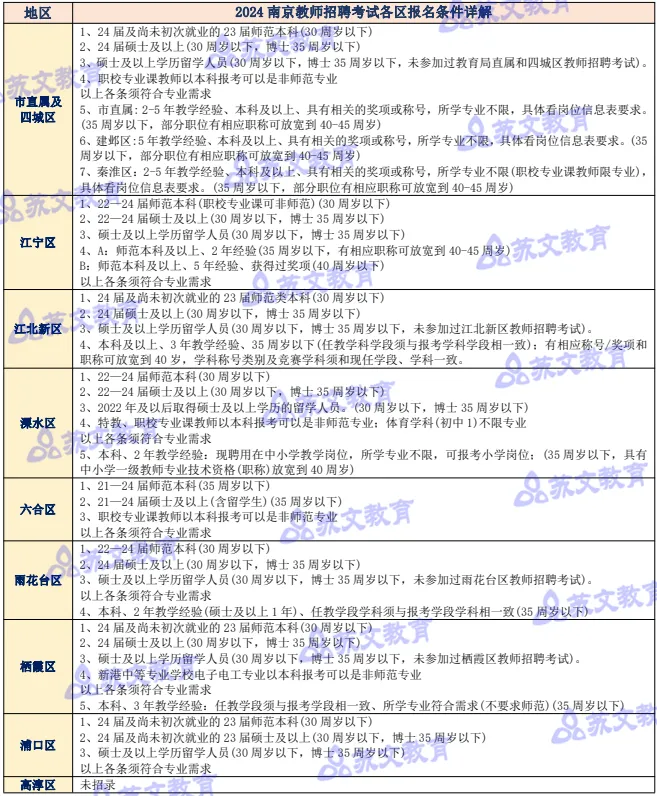 企业微信截图_17202503221304.png