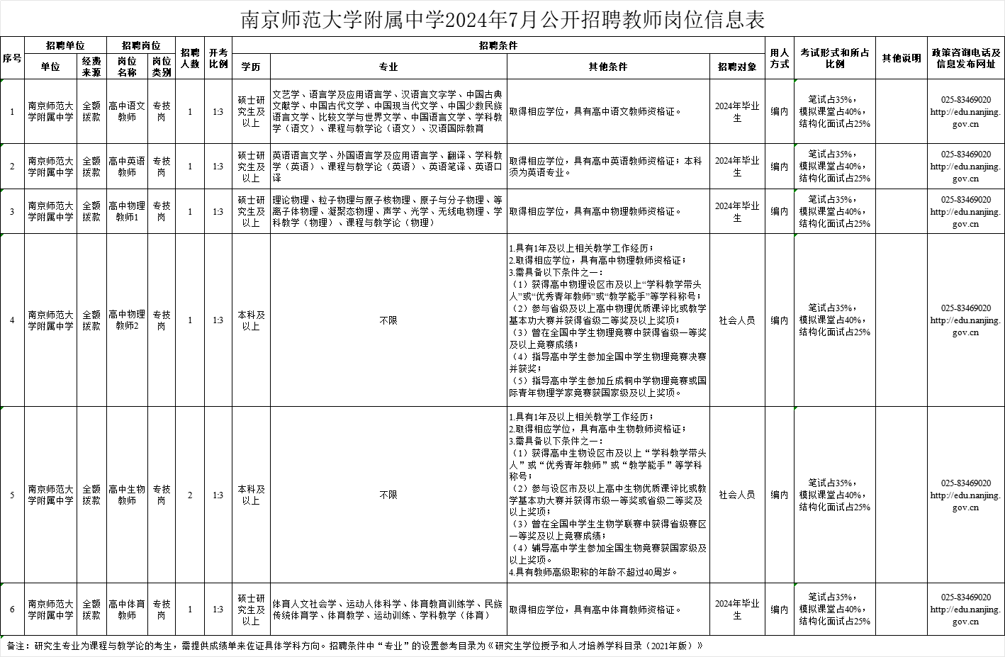 企业微信截图_17212041314256.png