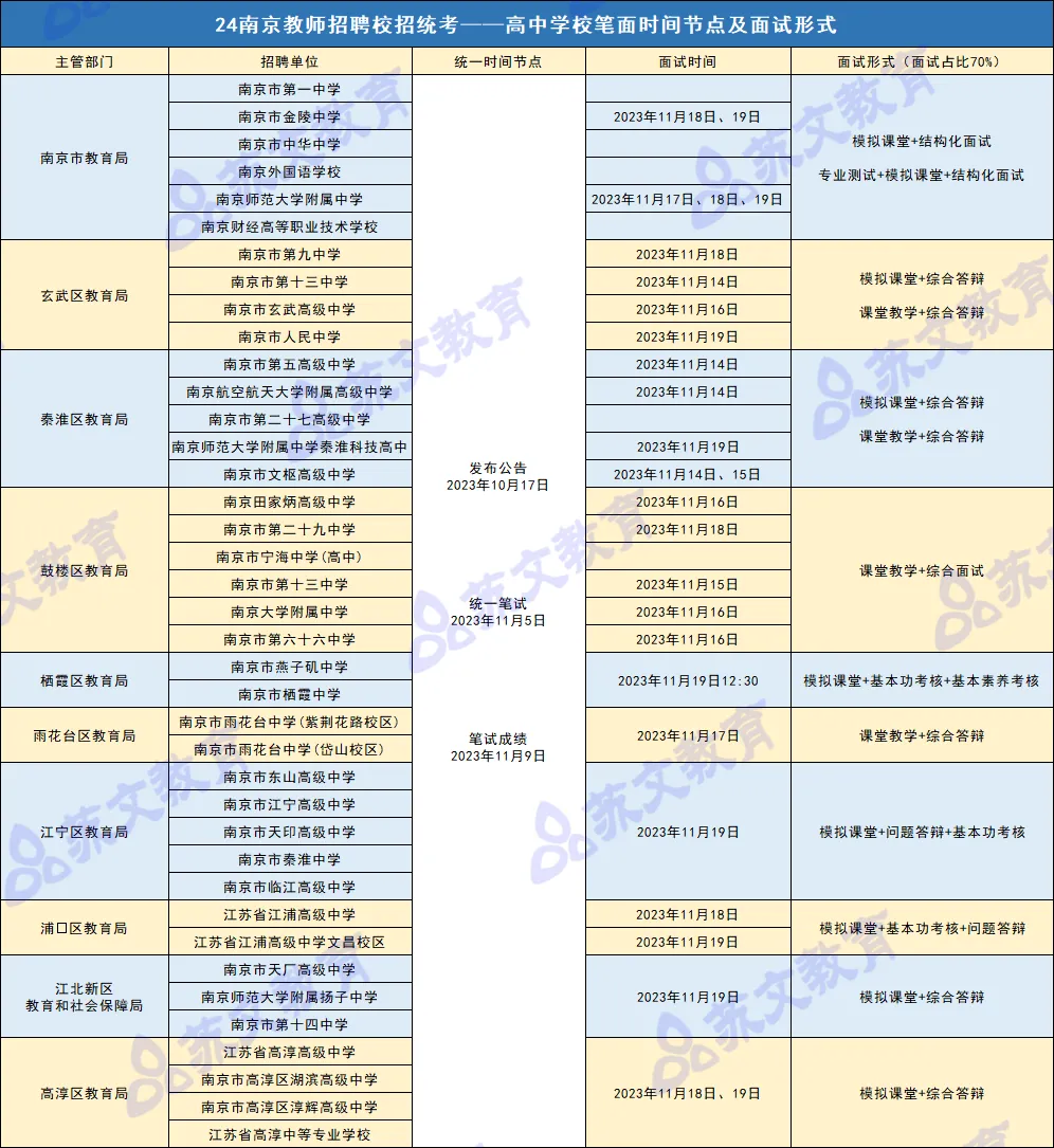 企业微信截图_17303540539927.png