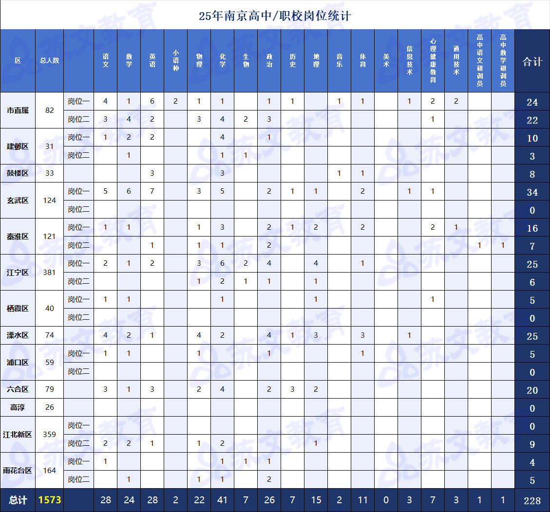 企业微信截图_17346627478709(1).png