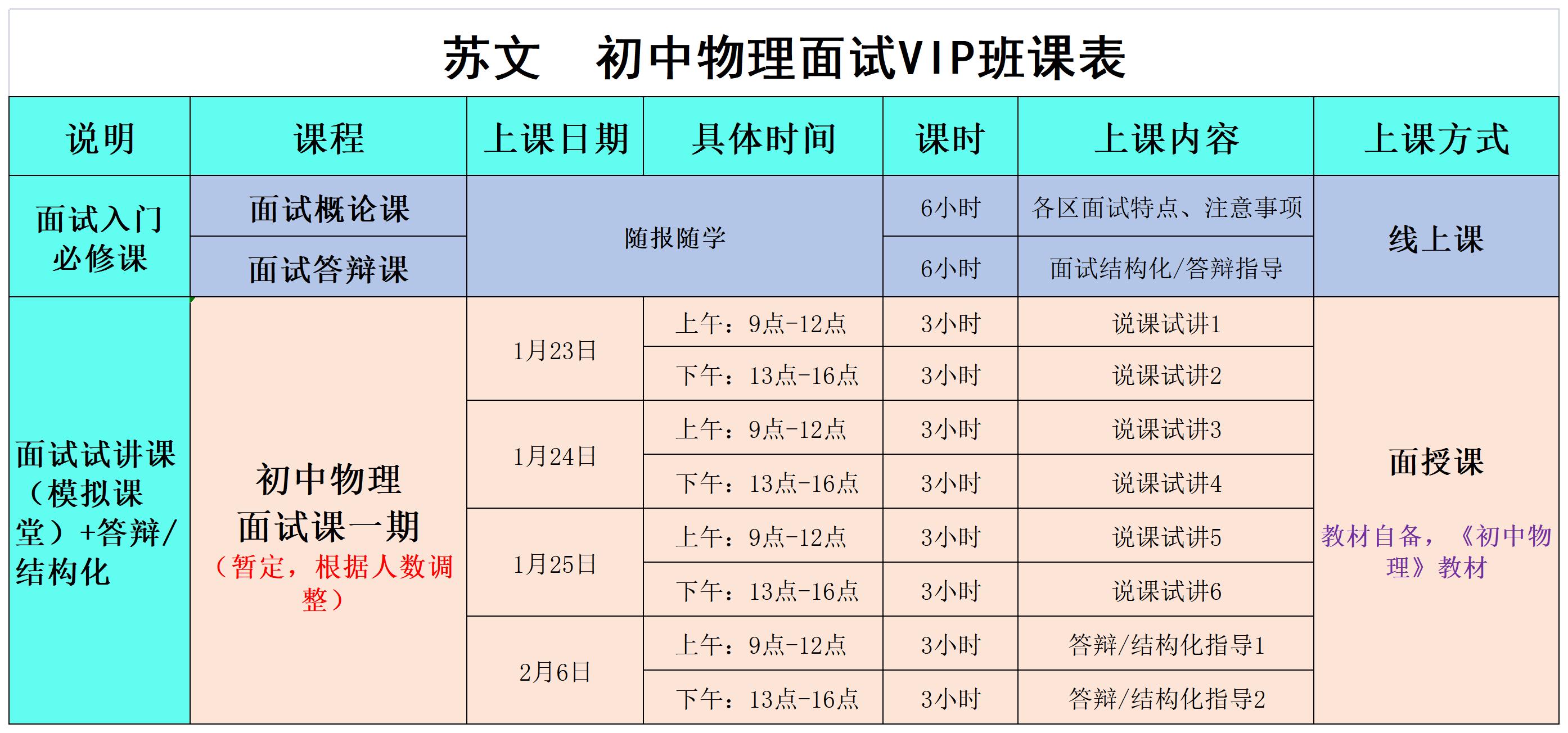 初中物理.jpg.jpg