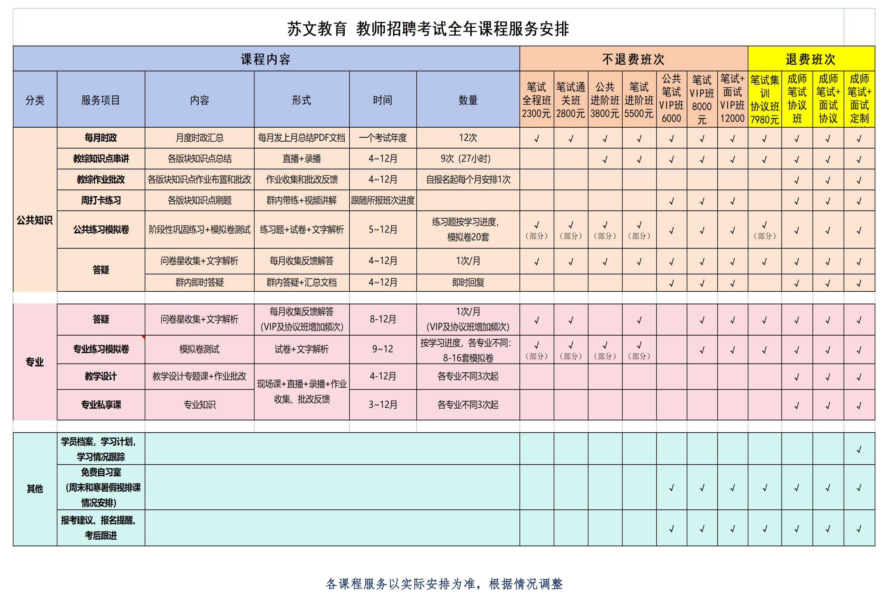笔试课程表-2.jpg