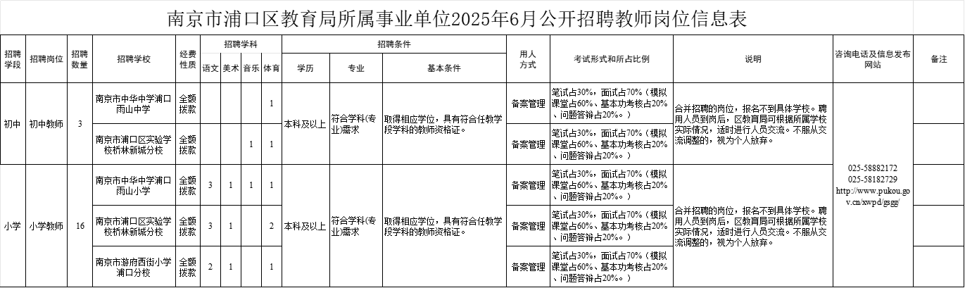 企业微信截图_17496105152475.png 企业微信截图_17496105152475.png