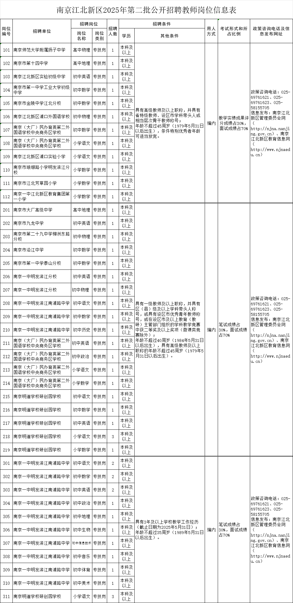 企业微信截图_17500655961854.png