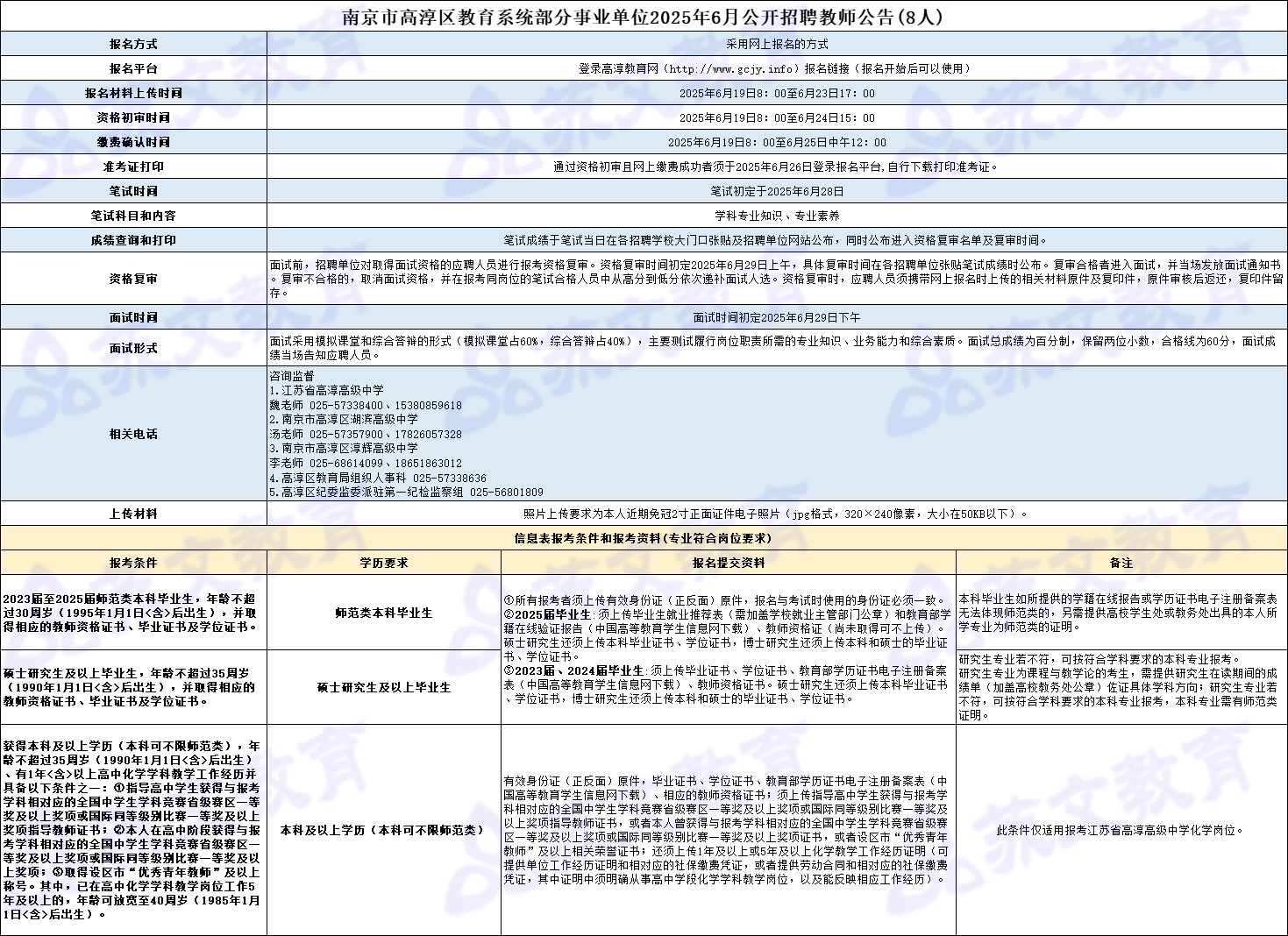 高淳区.png