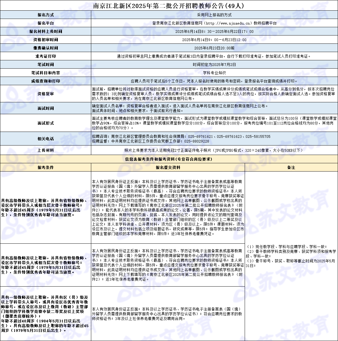 江北新区.png