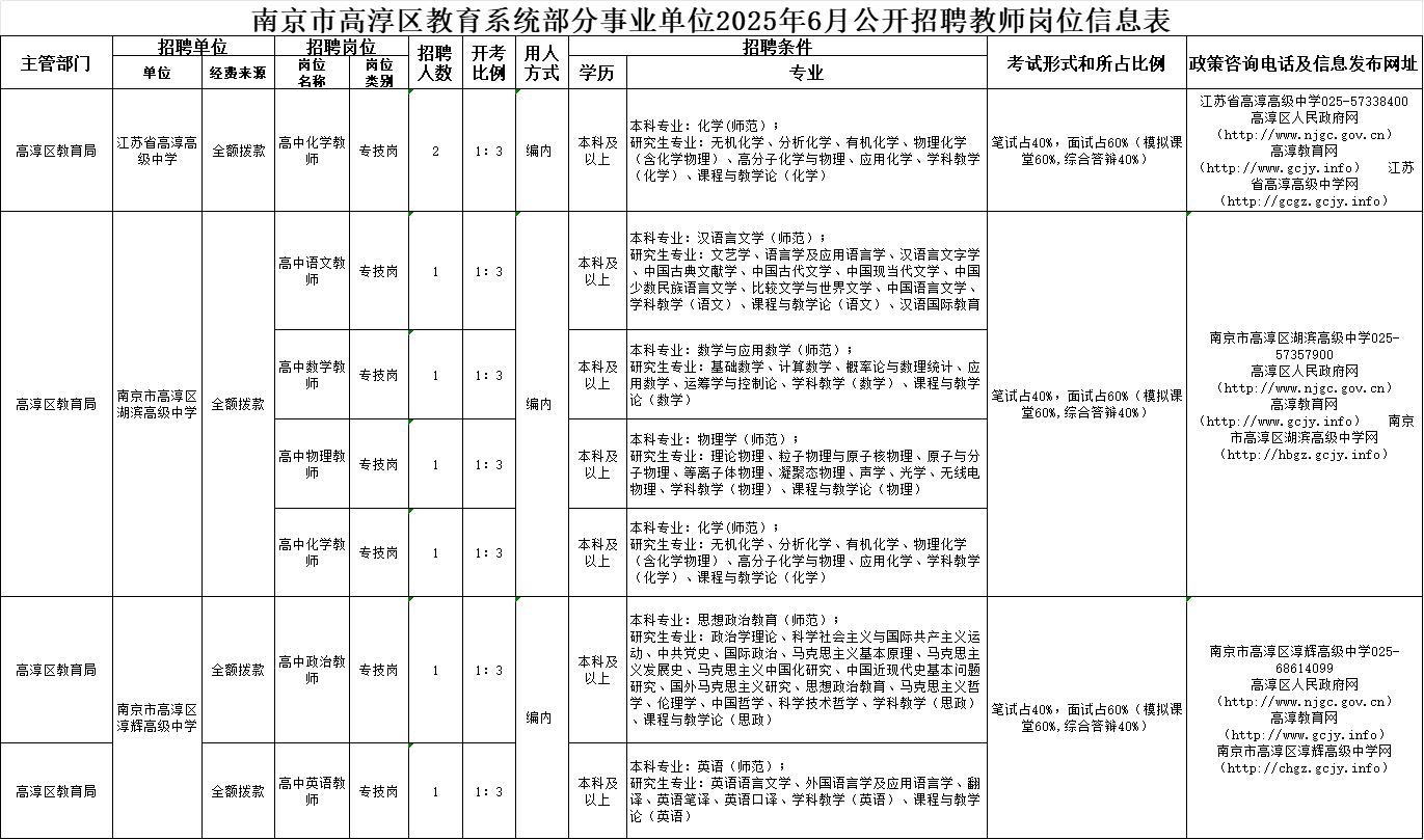 企业微信截图_17506646037757.png
