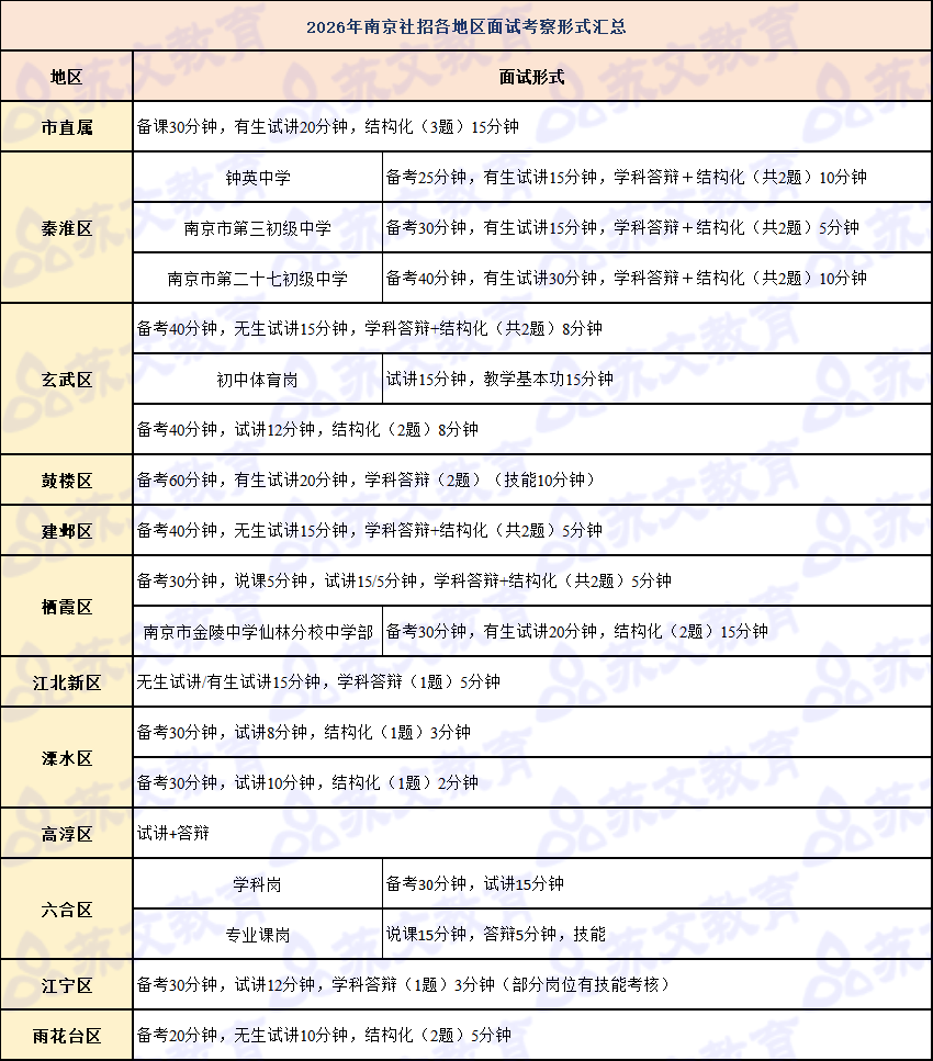 面试.png 面试.png