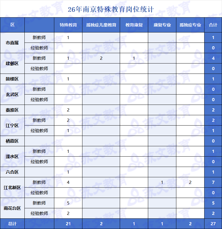 特教.png