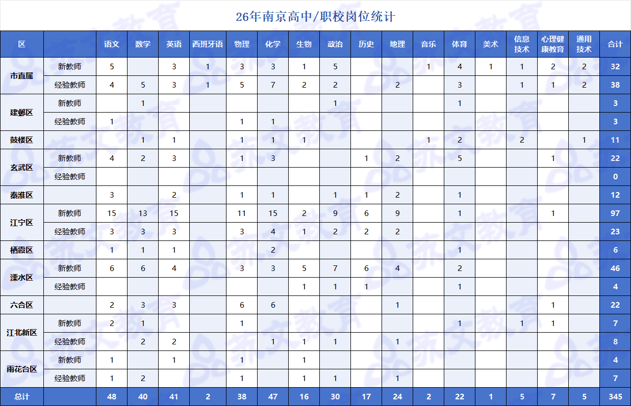 高中.png